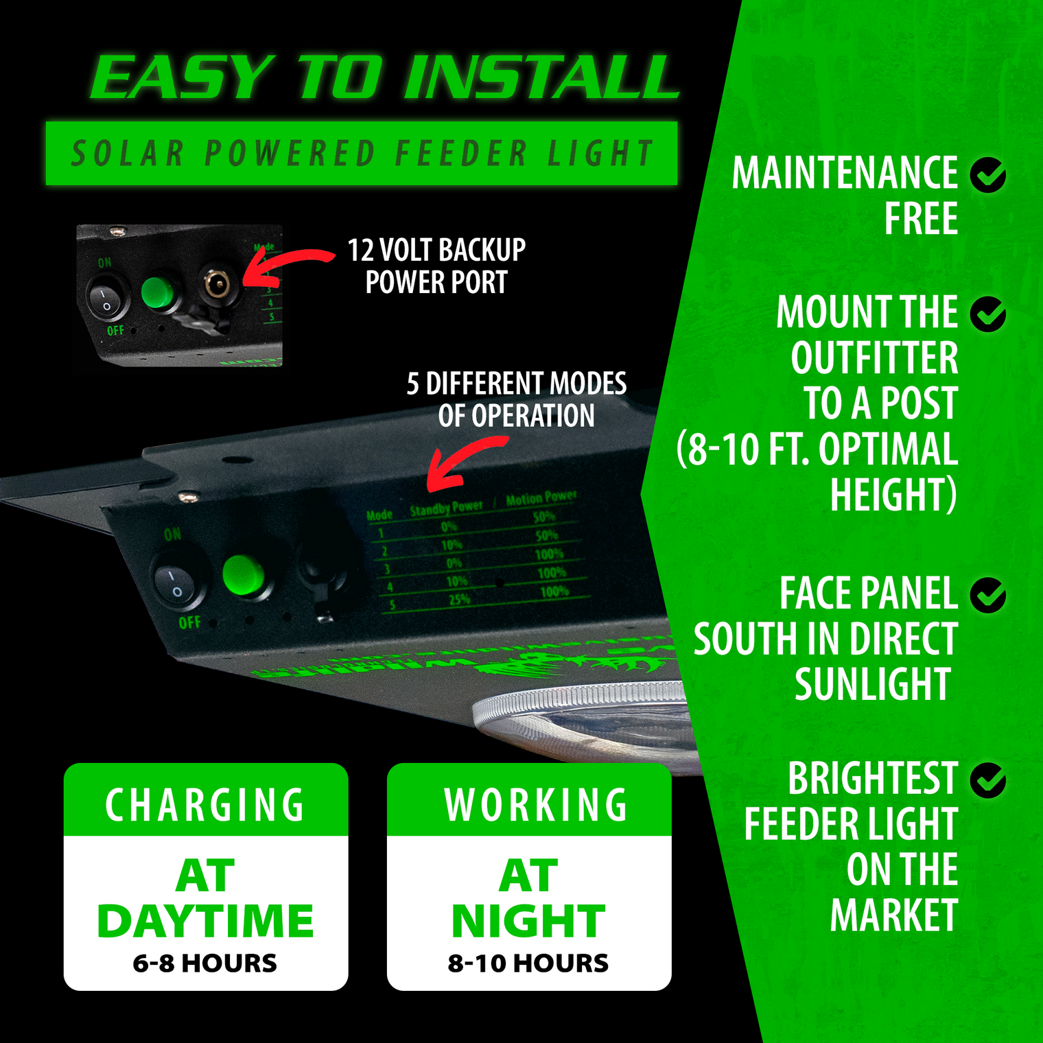 Kill Light Outfitter Solar Powered Motion Activated Night Hunting Light