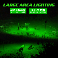 Kill Light Outfitter Solar Powered Motion Activated Night Hunting Light