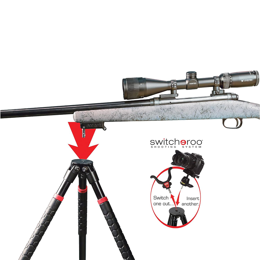 BOG POD SSM Sling Swivel Mount, Switcheroo Systems