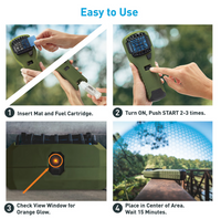 ThermaCELL Mosquito Repellant Kit -GREEN MR 300