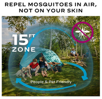 ThermaCELL Mosquito Repellant Kit -BLACK MR 300