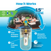 ThermaCELL Max Life Mosquito Repellent Refills - 48 Hours