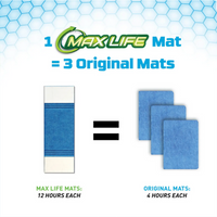 ThermaCELL Max Life Mosquito Repellent Refills - 48 Hours